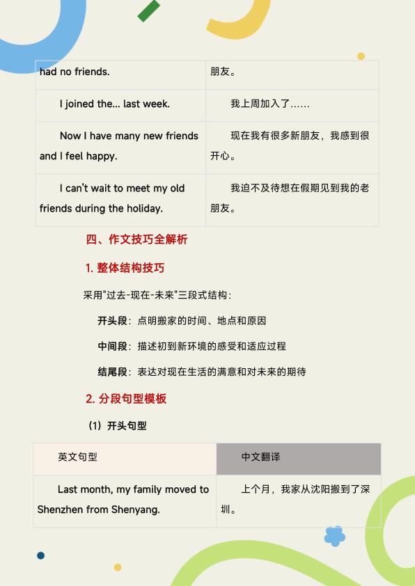 图片[4]-新沪教六年级上册英语写作专项-宝库盒教辅资料站