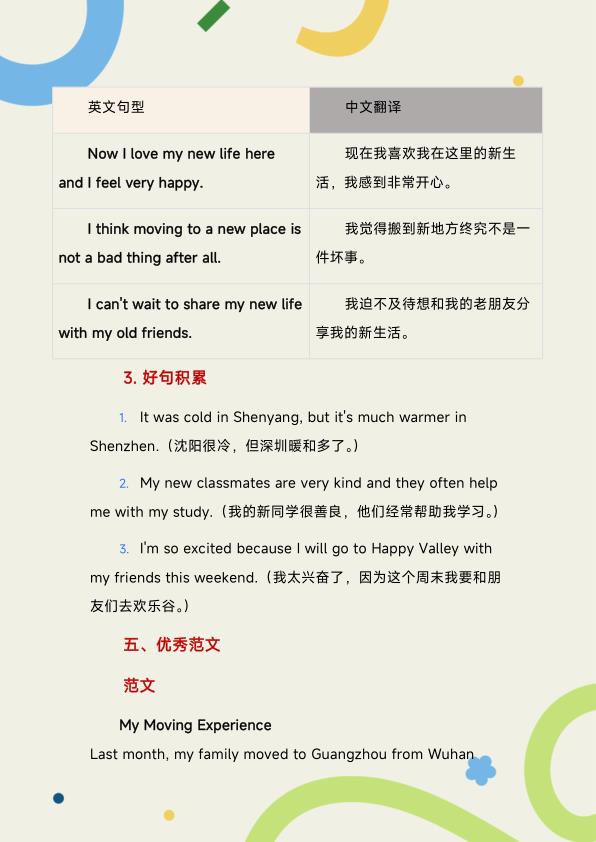 图片[6]-新沪教六年级上册英语写作专项-宝库盒教辅资料站