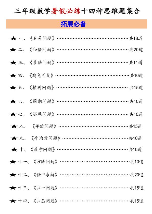 图片[1]-26秋三年级上册数学常见十四类思维提升汇总-宝库盒教辅资料站
