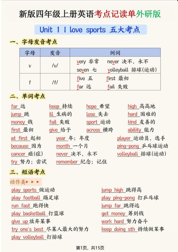 图片[1]-新版四年级上册英语考点记读单【外研版】-宝库盒教辅资料站