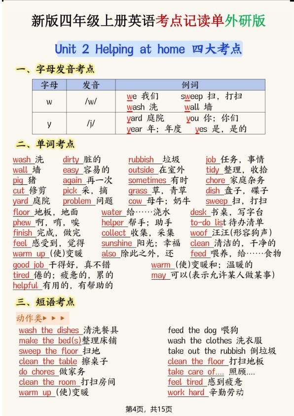 图片[4]-新版四年级上册英语考点记读单【外研版】-宝库盒教辅资料站