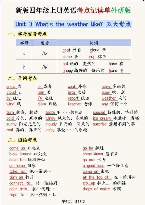 图片[6]-新版四年级上册英语考点记读单【外研版】-宝库盒教辅资料站