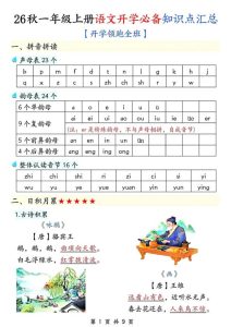 一年级上册语文开学必备知识点汇总-宝库盒教辅资料站