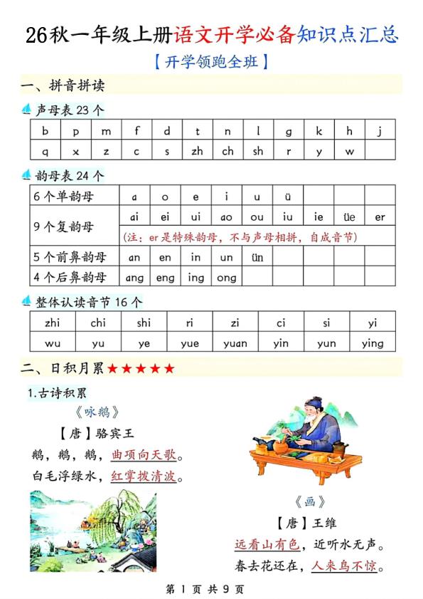 图片[1]-一年级上册语文开学必备知识点汇总-宝库盒教辅资料站