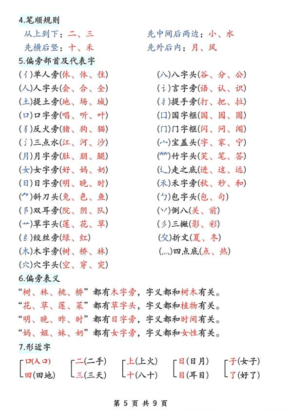 图片[5]-一年级上册语文开学必备知识点汇总-宝库盒教辅资料站