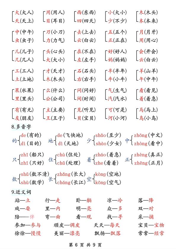 图片[6]-一年级上册语文开学必备知识点汇总-宝库盒教辅资料站