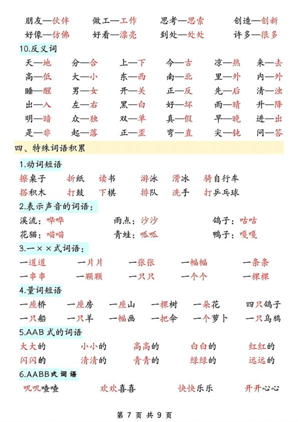 图片[7]-一年级上册语文开学必备知识点汇总-宝库盒教辅资料站