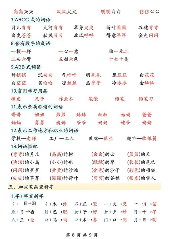 图片[8]-一年级上册语文开学必备知识点汇总-宝库盒教辅资料站