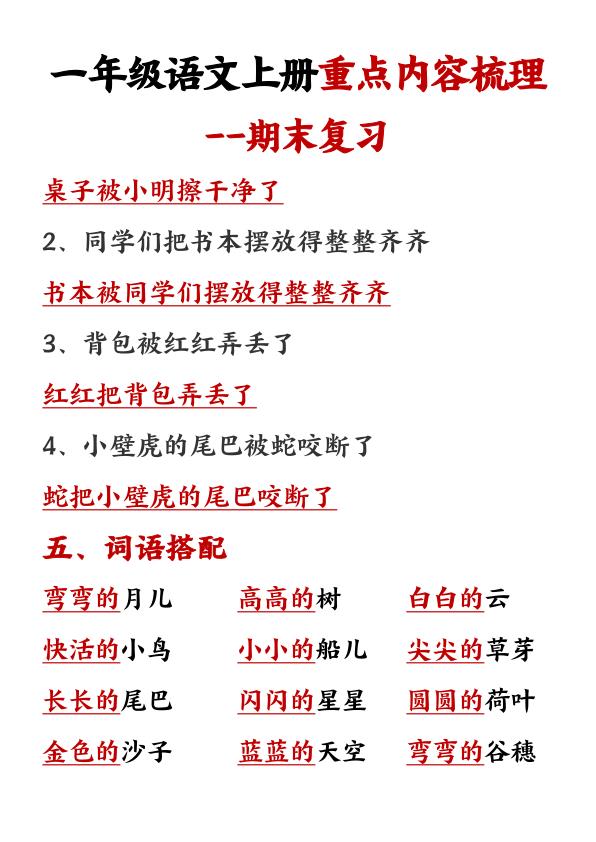 图片[4]-一年级上册语文重点预习内容梳理-宝库盒教辅资料站