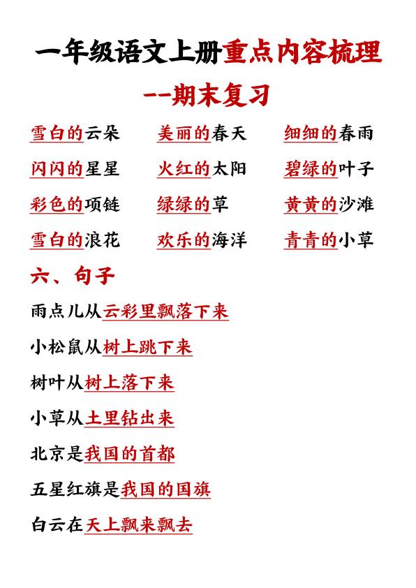 图片[5]-一年级上册语文重点预习内容梳理-宝库盒教辅资料站