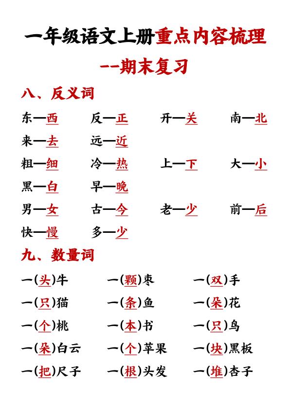 图片[7]-一年级上册语文重点预习内容梳理-宝库盒教辅资料站