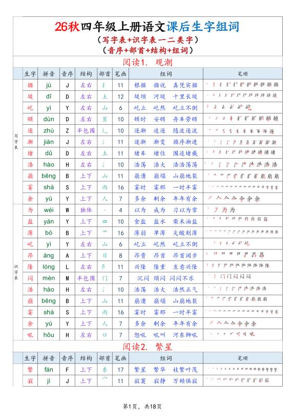 图片[1]-26秋四年级上册语文生字组词课贴（写字表+识字表）-宝库盒教辅资料站