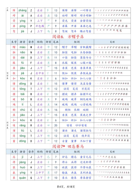 图片[4]-26秋四年级上册语文生字组词课贴（写字表+识字表）-宝库盒教辅资料站