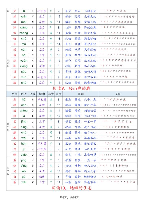 图片[6]-26秋四年级上册语文生字组词课贴（写字表+识字表）-宝库盒教辅资料站