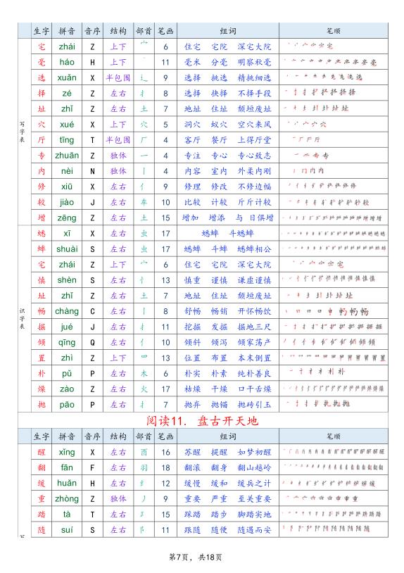 图片[7]-26秋四年级上册语文生字组词课贴（写字表+识字表）-宝库盒教辅资料站