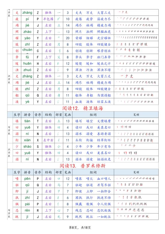 图片[8]-26秋四年级上册语文生字组词课贴（写字表+识字表）-宝库盒教辅资料站