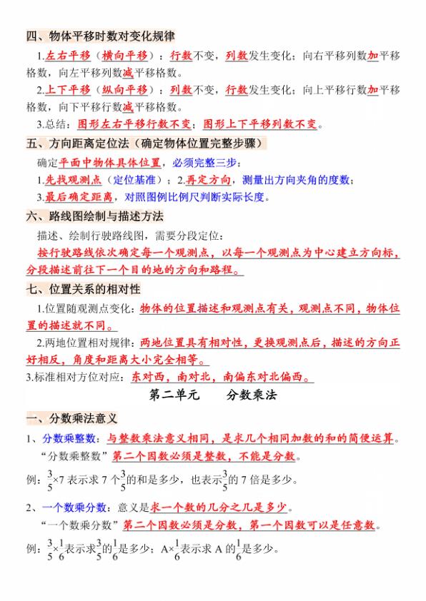 图片[2]-26秋新六年级上册人教版数学知识汇总-宝库盒教辅资料站