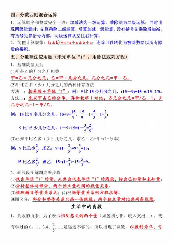 图片[5]-26秋新六年级上册人教版数学知识汇总-宝库盒教辅资料站
