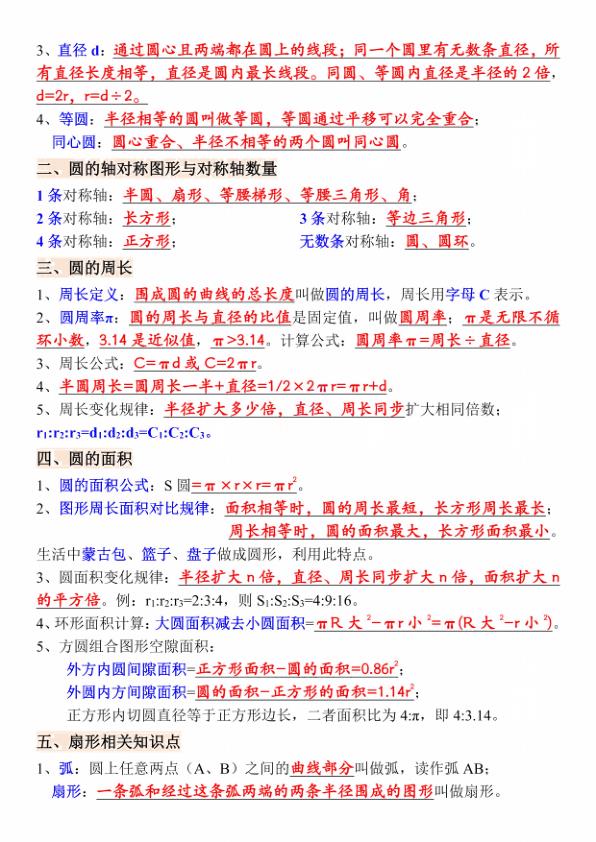 图片[7]-26秋新六年级上册人教版数学知识汇总-宝库盒教辅资料站
