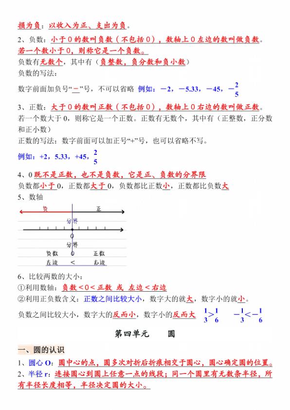 图片[6]-26秋新六年级上册人教版数学知识汇总-宝库盒教辅资料站