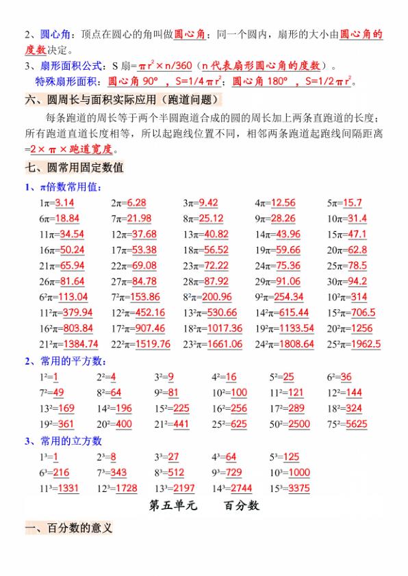 图片[8]-26秋新六年级上册人教版数学知识汇总-宝库盒教辅资料站