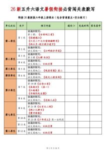 26新五升六语文暑假衔接必背闯关表默写-宝库盒教辅资料站