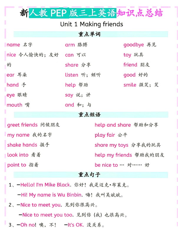 图片[2]-2026秋新人教PEP英语重点知识点总结3-6年级-宝库盒教辅资料站
