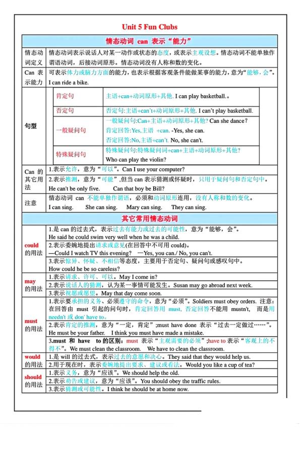 图片[5]-2026七年级上册英语新人教版各单元重点语法及练习-宝库盒教辅资料站