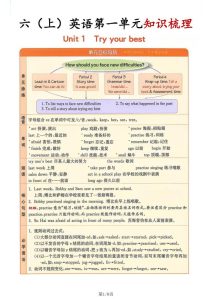 【译林版】六年级上册英语单元知识梳理-宝库盒教辅资料站