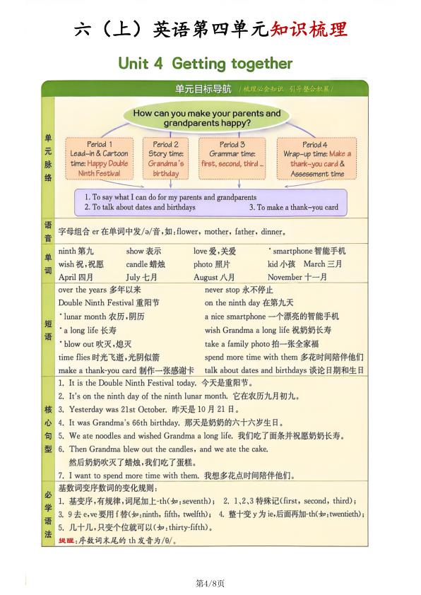 图片[4]-【译林版】六年级上册英语单元知识梳理-宝库盒教辅资料站