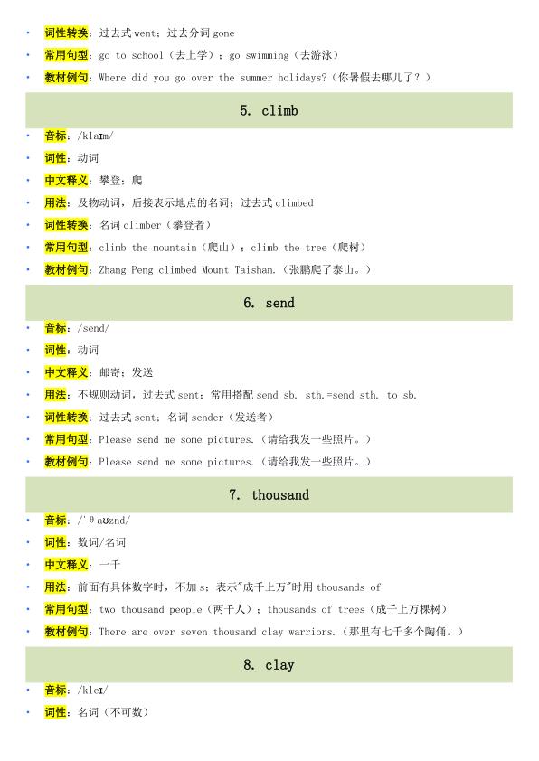 图片[2]-2026 秋新人教PEP版六年级上册英语单词详解拓展-宝库盒教辅资料站