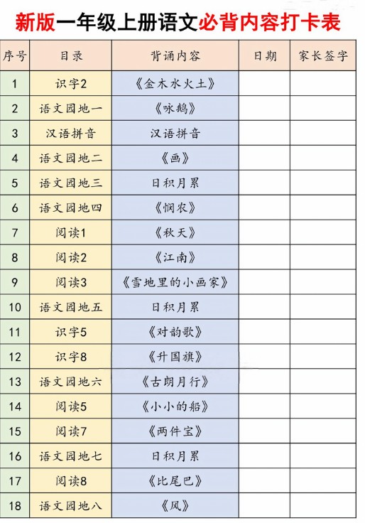 图片[3]-2026秋《语文课内必背内容闯关》人教版123456年级-宝库盒教辅资料站