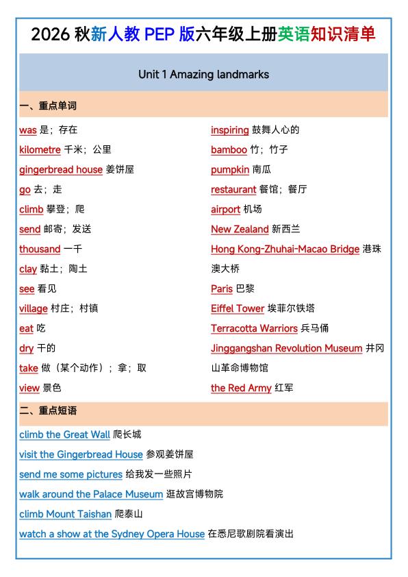图片[1]-2026秋新人教PEP版六年级上册英语知识清单-宝库盒教辅资料站