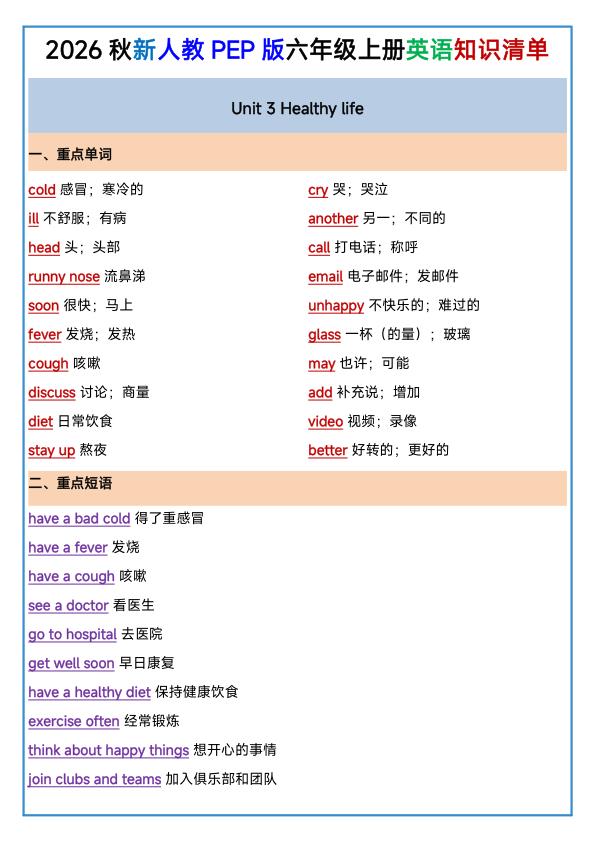 图片[7]-2026秋新人教PEP版六年级上册英语知识清单-宝库盒教辅资料站