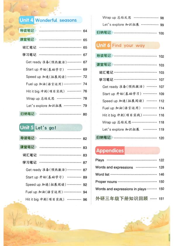 图片[2]-四年级上册英语课堂笔记外研版-宝库盒教辅资料站