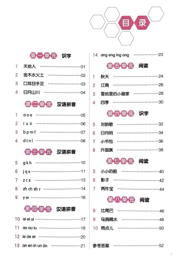 图片[1]-新一年级上册语文《课本预习笔记》三步预习单-宝库盒教辅资料站