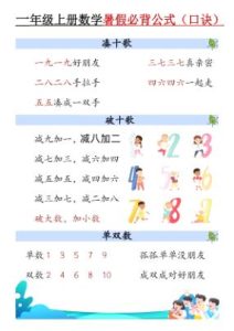 1年级数学上册《暑假必背公式》人教 26秋-宝库盒教辅资料站