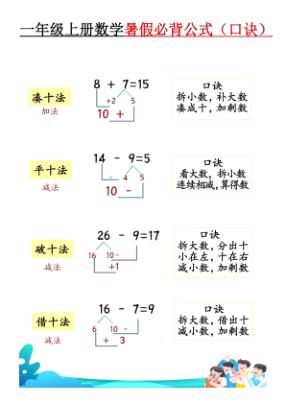 图片[7]-1年级数学上册《暑假必背公式》人教 26秋-宝库盒教辅资料站