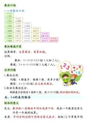 图片[4]-2年级数学上册《暑假必背公式》人教 26秋-宝库盒教辅资料站