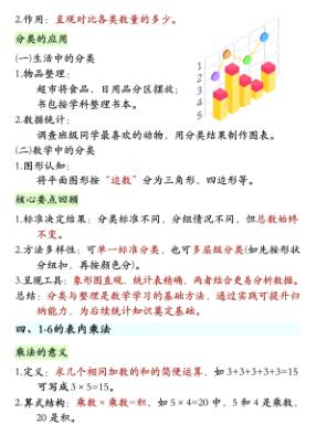 图片[3]-2年级数学上册《暑假必背公式》人教 26秋-宝库盒教辅资料站