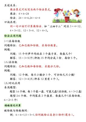 图片[6]-2年级数学上册《暑假必背公式》人教 26秋-宝库盒教辅资料站