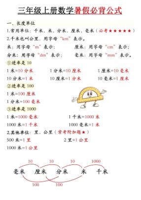 图片[1]-3年级数学上册《暑假必背公式》人教 26秋-宝库盒教辅资料站