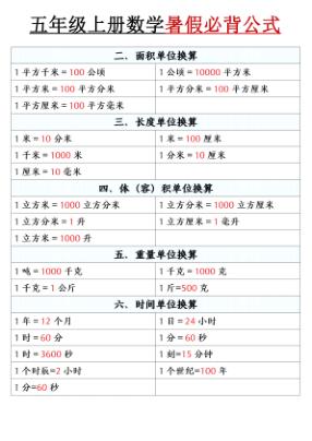 图片[2]-26秋5年级数学上册《暑假必背公式》人教-宝库盒教辅资料站