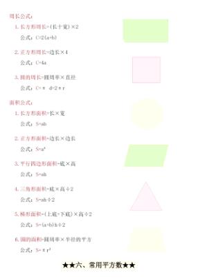 图片[3]-26秋6年级数学上册《暑假必背公式》人教-宝库盒教辅资料站
