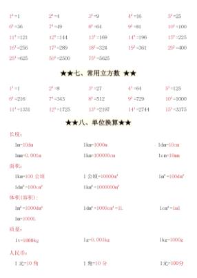 图片[4]-26秋6年级数学上册《暑假必背公式》人教-宝库盒教辅资料站