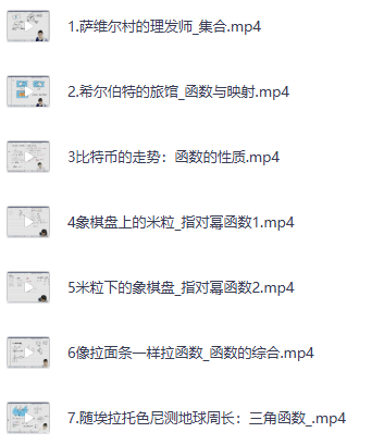 图片[1]-质心教育30天学懂高中数学30讲【视频】课程-宝库盒教辅资料站