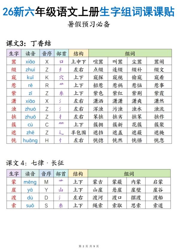 图片[2]-26秋六年级上册语文生字组词课课贴-宝库盒教辅资料站