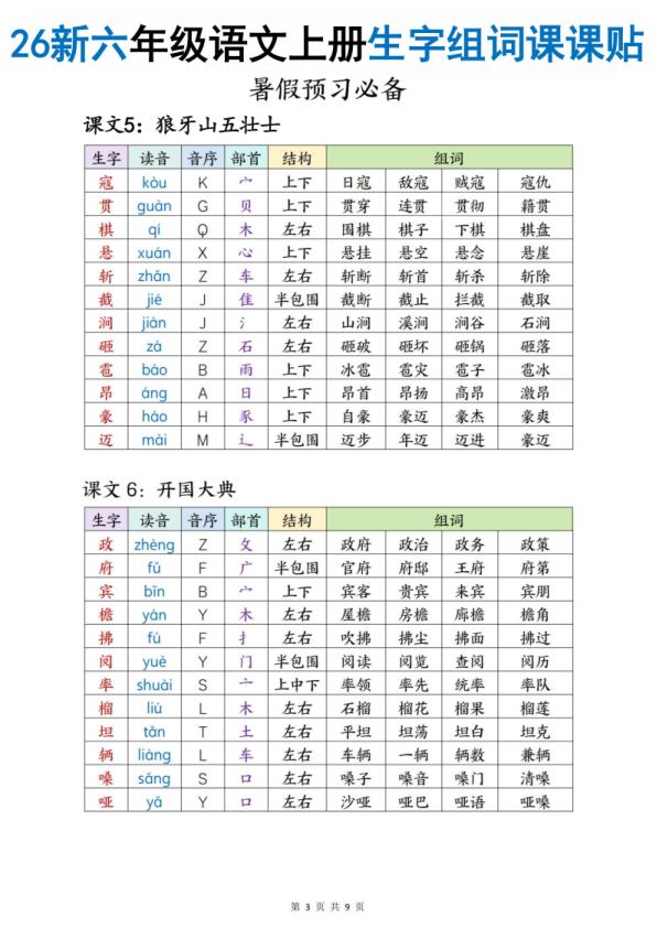 图片[3]-26秋六年级上册语文生字组词课课贴-宝库盒教辅资料站