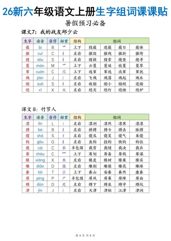 图片[4]-26秋六年级上册语文生字组词课课贴-宝库盒教辅资料站