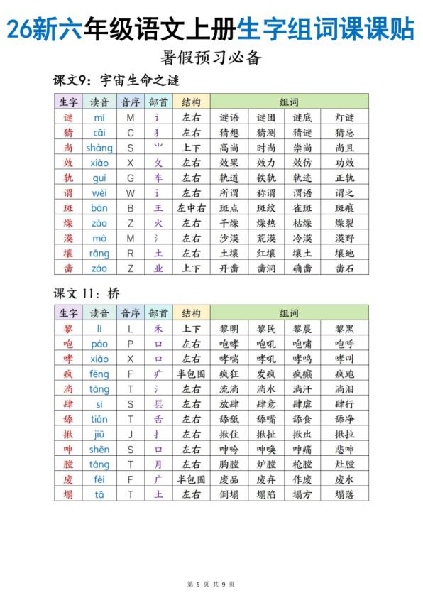 图片[5]-26秋六年级上册语文生字组词课课贴-宝库盒教辅资料站